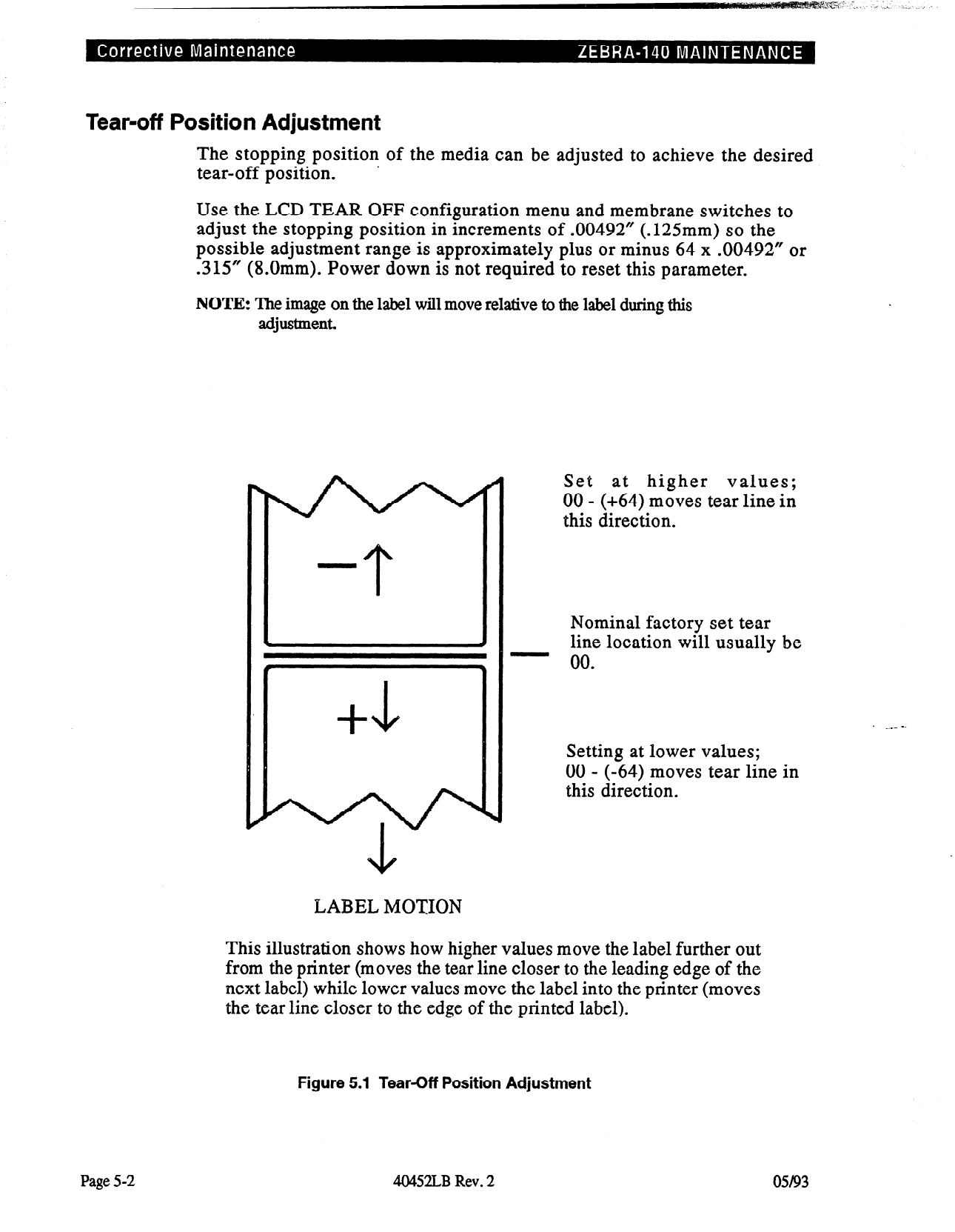 Zebra Label 140 Maintenance Service Manual-3